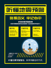 地震预警安全知识展板图片
