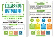 垃圾分类循环利用环保宣传单
