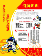 消防知识展板图片下载
