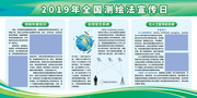 全国测绘法日展板图片