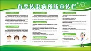绿色清新春季传染病预防知识宣传栏