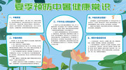 夏季预防中暑健康常识宣传栏