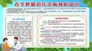 春季呼吸道传染病预防知识健康展板图片
