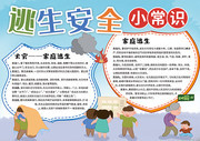 逃生安全PSD小报