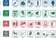 垃圾分类环保标志图片下载