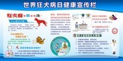 世界狂犬病日健康宣传展板图片