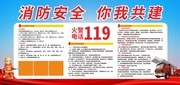 消防安全知识展板图片素材