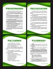 简约学校食堂管理制度牌挂图