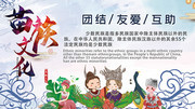 手绘人物祥云苗族文化展板
