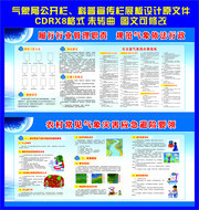 气象局公开栏科普宣传栏设计