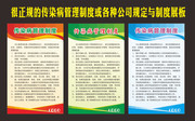 传染病管理制度牌设计