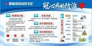 冠心病的防治健康教育展板