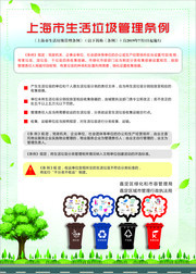 上海市生活垃圾管理条例展板图片