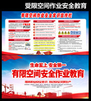 企业受限空间作业安全教育宣传栏