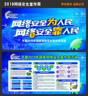 2019年国家网络安全周展板下载