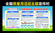 全国质量月宣传栏设计图