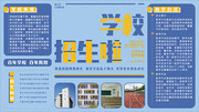 学校招生啦宣传展板