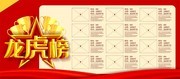 龙虎榜业绩榜榜单下载