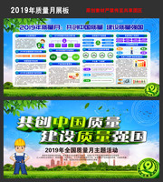 清爽2019质量月展板设计模板