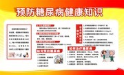 预防糖尿病健康宣传栏素材