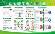 糖尿病健康知识宣传栏设计图片下载