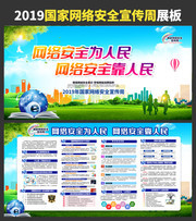 2019网络安全周展板模板下载