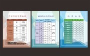 艺术学校收费标准展板