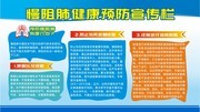 慢阻肺健康医疗宣传展板图片
