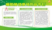 慢阻肺健康教育宣传栏图片