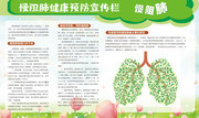 慢阻肺疾病健康宣传栏设计模板图片