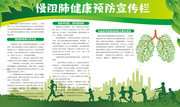 慢阻肺健康预防宣传栏图片下载