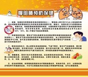 慢阻肺预防保健健康宣传栏下载