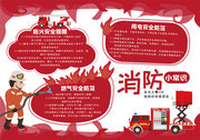 消防知识手抄报