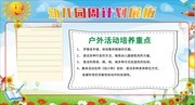 幼儿园周活动计划展板素材