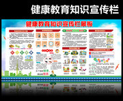  社区健康教育知识宣传栏
