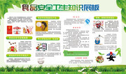 食品安全卫生知识展板模板下载