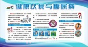 糖尿病健康知识宣传栏模板下载