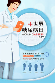 创意世界糖尿病日宣传海报