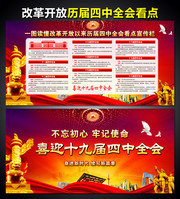 一图读懂改革开放以来历届四中全会看点宣传栏