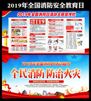 2019年全国消防日活动主题展板