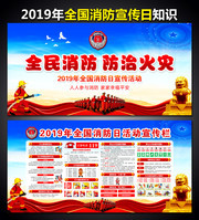 2019全国消防日展板设计