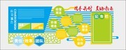 2019公告栏文化墙