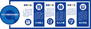 中小学教师职业道德规范