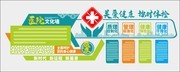 医院体检文化墙