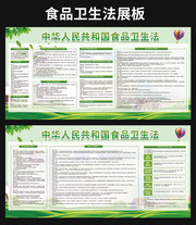  食品卫生法展板设计图片
