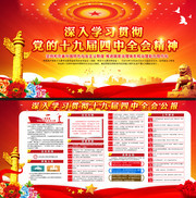 十九届四中全会宣传板报