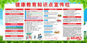 健康教育知识点宣传栏