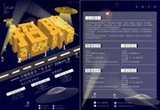公司创意招聘DM单页