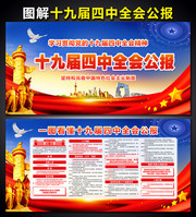 学习十九届四中全会板报设计图