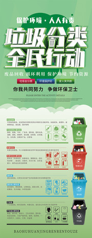 绿色清新垃圾分类全民行动宣传展架